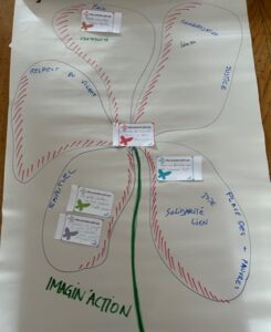 Fleur de l'engagement créée par les participants de l'ateleier L'effet papillon